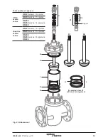 Предварительный просмотр 63 страницы Spirax Sarco Spira-trol K Series Installation And Maintenance Instructions Manual