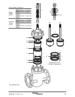 Предварительный просмотр 65 страницы Spirax Sarco Spira-trol K Series Installation And Maintenance Instructions Manual