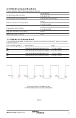 Preview for 9 page of Spirax Sarco SpiraHeat Installation And Maintenance Instructions Manual