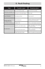 Preview for 17 page of Spirax Sarco SpiraHeat Installation And Maintenance Instructions Manual