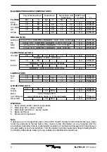 Preview for 4 page of Spirax Sarco Spirax-Monnier MP Manual