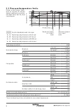 Preview for 6 page of Spirax Sarco SV615 Installation And Maintenance Instructions Manual