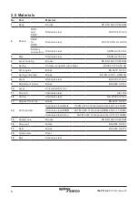 Preview for 8 page of Spirax Sarco SV615 Installation And Maintenance Instructions Manual