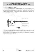 Preview for 16 page of Spirax Sarco SV615 Installation And Maintenance Instructions Manual