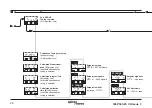 Preview for 28 page of Spirax Sarco SX25 Series Installation And Maintenance Instructions Manual