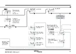 Preview for 37 page of Spirax Sarco SX25 Series Installation And Maintenance Instructions Manual