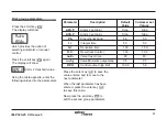 Preview for 41 page of Spirax Sarco SX25 Series Installation And Maintenance Instructions Manual