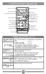 Preview for 5 page of Spirax Sarco SX75 Series Installation And Maintenance Instructions Manual