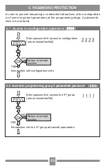 Preview for 17 page of Spirax Sarco SX75 Series Installation And Maintenance Instructions Manual