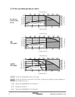 Preview for 6 page of Spirax Sarco TD62LM Installation And Maintenance Instructions Manual