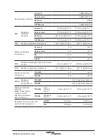 Preview for 7 page of Spirax Sarco TD62LM Installation And Maintenance Instructions Manual