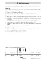 Preview for 12 page of Spirax Sarco TD62LM Installation And Maintenance Instructions Manual