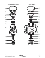 Preview for 13 page of Spirax Sarco TD62LM Installation And Maintenance Instructions Manual