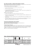 Preview for 14 page of Spirax Sarco TD62LM Installation And Maintenance Instructions Manual