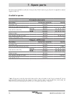 Preview for 16 page of Spirax Sarco TD62LM Installation And Maintenance Instructions Manual