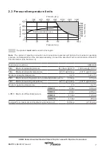 Предварительный просмотр 7 страницы Spirax Sarco UIB45 Installation And Maintenance Instructions Manual