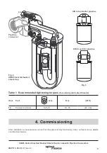 Предварительный просмотр 9 страницы Spirax Sarco UIB45 Installation And Maintenance Instructions Manual