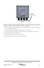 Предварительный просмотр 23 страницы Spirax Sarco UTM20 Series Installation And Maintenance Instructions Manual