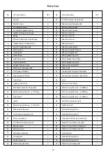 Preview for 70 page of Spire 860-0032 Installation Instructions And Use & Care Manual