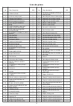 Preview for 72 page of Spire 860-0032 Installation Instructions And Use & Care Manual