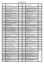 Preview for 73 page of Spire 860-0032 Installation Instructions And Use & Care Manual