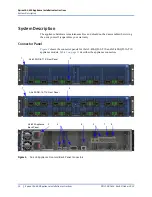 Preview for 10 page of Spirent A2-400 Installation Instructions Manual