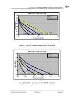 Preview for 45 page of Spirent DLS 6700 Operating Manual