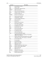 Preview for 37 page of Spirent GSS7725 User Manual