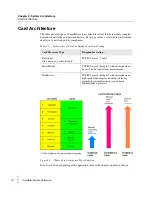 Preview for 26 page of Spirent SmartBits System Reference Manual