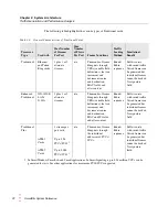 Preview for 30 page of Spirent SmartBits System Reference Manual