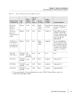 Preview for 33 page of Spirent SmartBits System Reference Manual