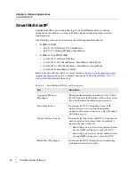 Preview for 64 page of Spirent SmartBits System Reference Manual