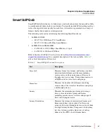 Preview for 69 page of Spirent SmartBits System Reference Manual