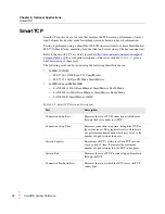 Preview for 76 page of Spirent SmartBits System Reference Manual