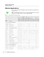 Preview for 90 page of Spirent SmartBits System Reference Manual