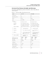 Preview for 97 page of Spirent SmartBits System Reference Manual