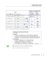 Preview for 137 page of Spirent SmartBits System Reference Manual