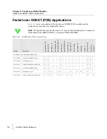 Preview for 144 page of Spirent SmartBits System Reference Manual