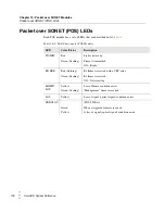 Preview for 146 page of Spirent SmartBits System Reference Manual