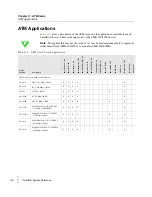 Preview for 152 page of Spirent SmartBits System Reference Manual