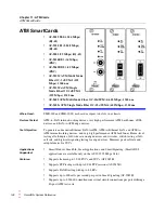 Preview for 156 page of Spirent SmartBits System Reference Manual