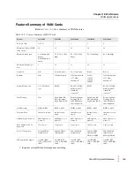 Preview for 173 page of Spirent SmartBits System Reference Manual