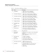 Preview for 214 page of Spirent SmartBits System Reference Manual