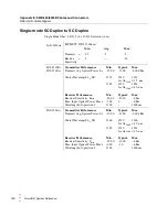 Preview for 236 page of Spirent SmartBits System Reference Manual