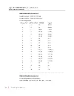 Preview for 248 page of Spirent SmartBits System Reference Manual