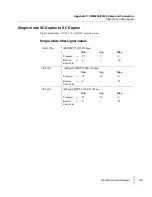 Preview for 253 page of Spirent SmartBits System Reference Manual