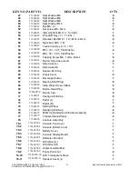 Preview for 27 page of Spirit 161171400 Owner'S Manual