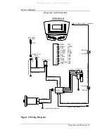 Предварительный просмотр 27 страницы Spirit 1622778 Service Manual