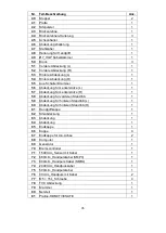 Preview for 35 page of Spirit CR 900 TFT User Manual