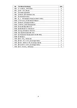 Preview for 31 page of Spirit CU 900 LED User Manual